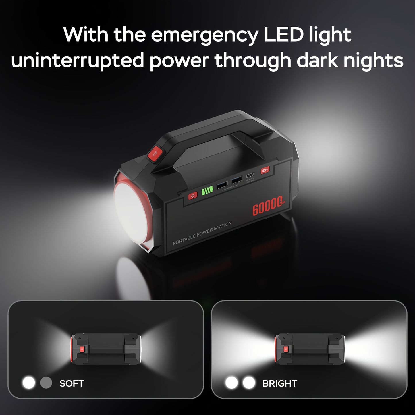 Power Bank 60000mAh Portable Charger - PD100W Fast Charging, QC 24W, USB 3.0, LED Light, Solar Compatible, for Camping Travel Emergency RV Home - 24000mAh / 48000mAh / 60000mAh Options