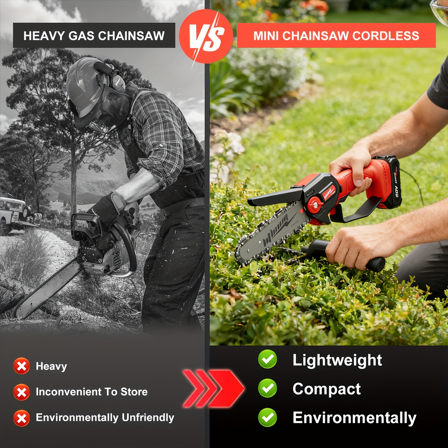 Mini Chainsaw Cordless 4 & 6 Inch Electric - Upgraded Portable Battery Chainsaw with Safety Lock, Splash-Proof Cover & Rechargeable Battery for Tree Pruning, Branch Cutting & Garden Use