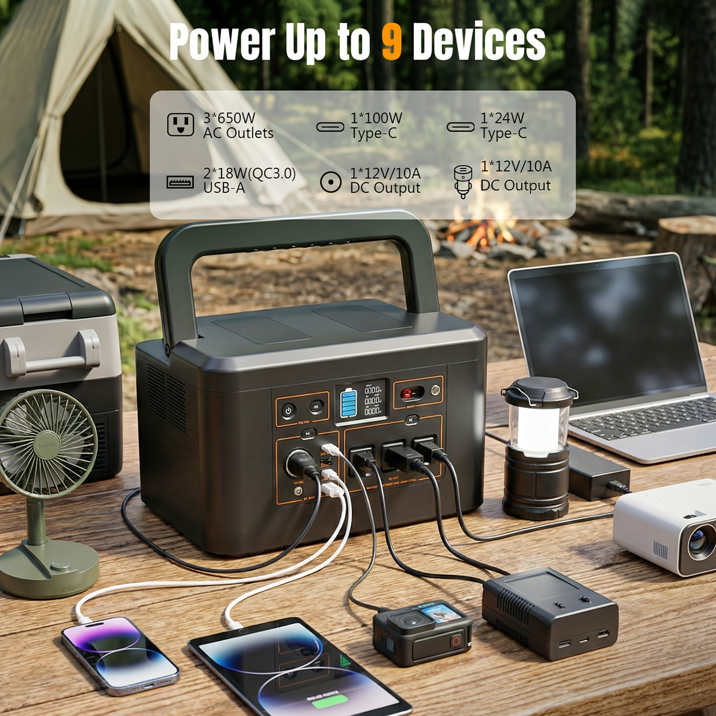 Battery Generator Portable Power Station 150W & 650W 576Wh | AC Outlet, Solar Input, LED Light, Power Bank for Camping, RV, Emergency, Home Backup, Travel