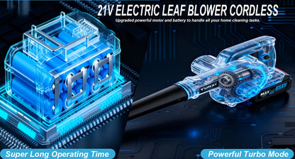 Cordless Leaf Blower | Portable Electric Handheld Blower Lawn Garden Car