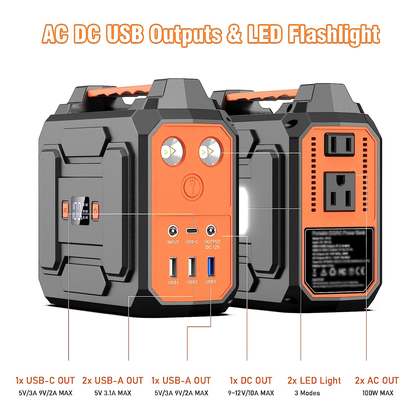 Portable Power Station Solar Generator 146Wh/300W | AC Outlet DC USB LED | Camping Emergency Backup Battery Pack Outdoor Charging