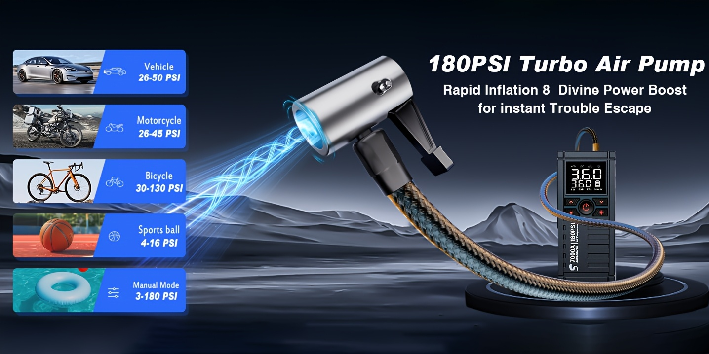7000A Jump Starter 8-in-1 29800mAh with Air Compressor Tire Inflator SOS LED Flashlight Power Bank for 10L Gas 8.5L Diesel Cars Trucks RV Motorcycle Boat
