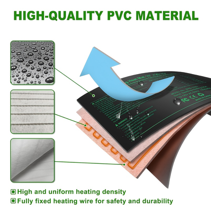 Seedling Heat Mat with Smart Thermostat Control | PVC Germination Heating Pad Accelerate Seed Sprouting Root Zone Warmth | Indoor Garden Greenhouse 2 or 4 Pack