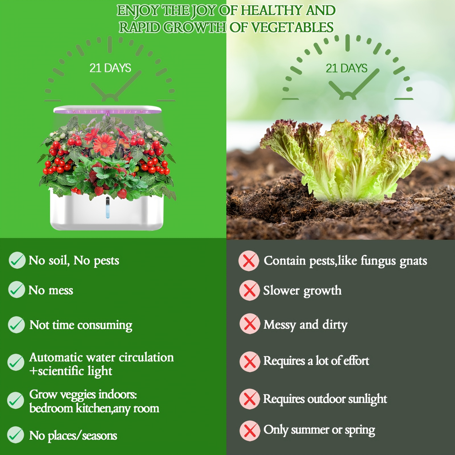 Hydroponic Garden Kit 10 Pods Indoor Herb Garden | 24W LED Grow Light Auto Timer 1-Gal Tank Quiet Pump Nutrients | Vegetables Flowers Year-Round Harvest