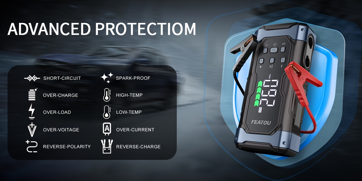 Heavy Duty Jump Starter 20000mAh 9-in-1 with Air Compressor Tire Inflator for All Gas 3.7gal Diesel Large SUV Pickup 12V USB-A USB-C Digital Display