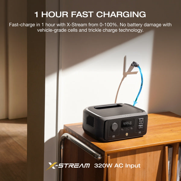 LiFePO4 Power Station 230Wh EcoFlow RIVER 3 – 300W (600W X-Boost), 1Hr Fast Charge, UPS <20ms, <30dB Quiet, 6 Outputs for Camping, Home & Emergency
