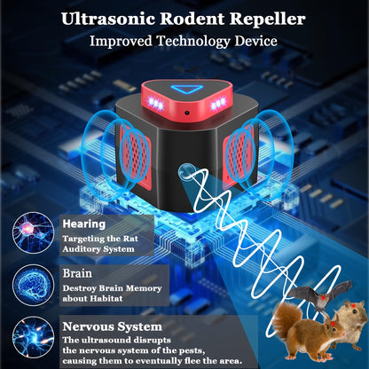 Plug-In Pest Repeller 4-in-1 – 360° Soundwave Coverage, Repels Mice, Rats, Cockroaches, Bats & Squirrels, Non-Toxic Safe Solution for Garage, Home & Office