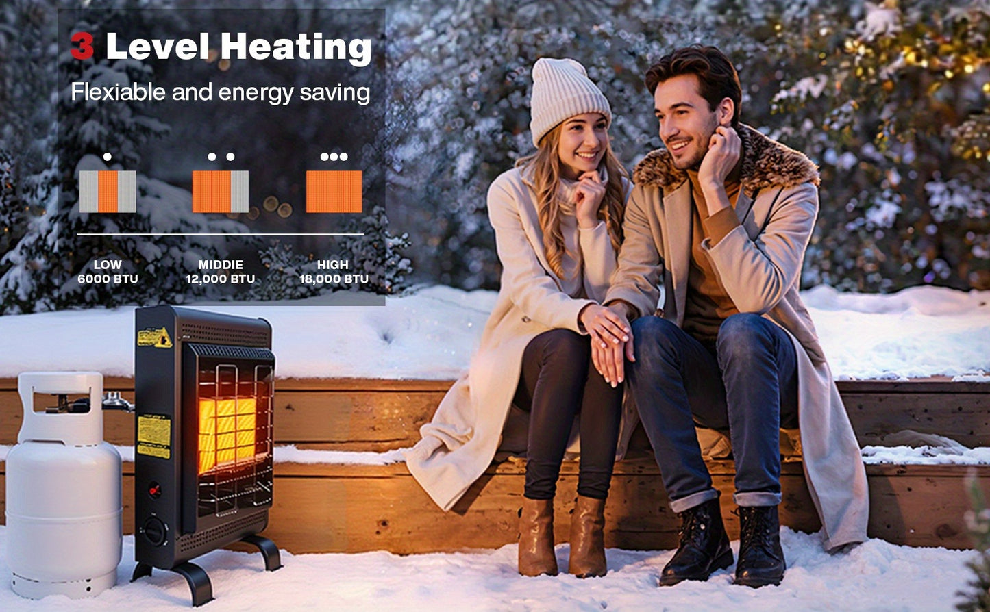 Infrared Propane Heater 18,000 BTU Indoor & Outdoor, Cabinet Heater with ODS & Tip-Over Protection, 3 Heat Modes, 450 Sq Ft Coverage, 69-Hr Burn – Patio, Garage, Camping, Greenhouse
