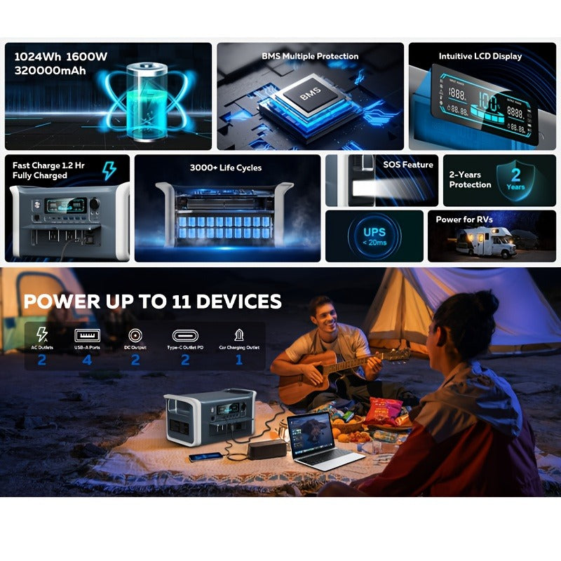 Portable Power Station 1024Wh LiFePO4 Solar Generator - UPS Backup Battery with AC 110V, DC, USB, USB-C & LED Light, 100W Solar Panel Option for Camping, RV, Home Outage & Travel