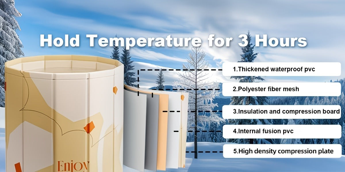 Thermal Insulated Bathtub Foldable Non-Inflatable for Adults – Hot & Cold Dual Use, Ice Bath Muscle Relief & Warm Soak, Space-Saving Home Spa Tub