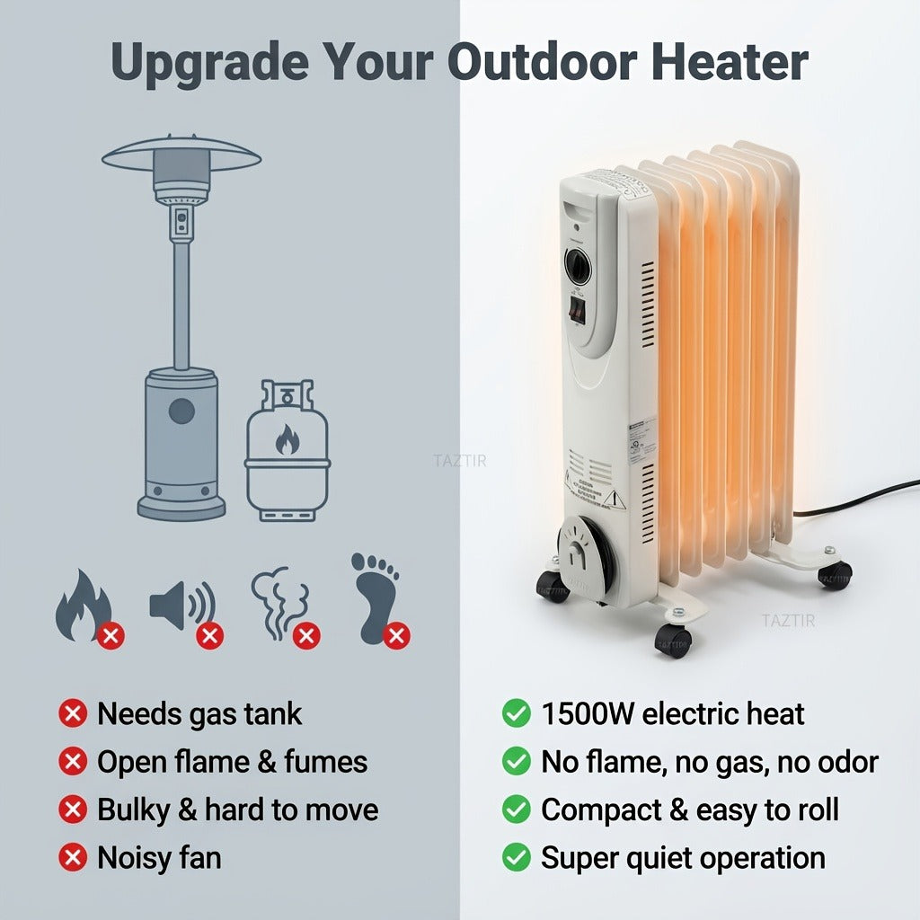 Oil Filled Radiator Heater 1500W Portable Electric Space Heater with 3 Heating Modes 600W/900W/1500W, Adjustable Thermostat, Overheat & Tip-Over Protection, Heavy-Duty Metal Housing with Casters