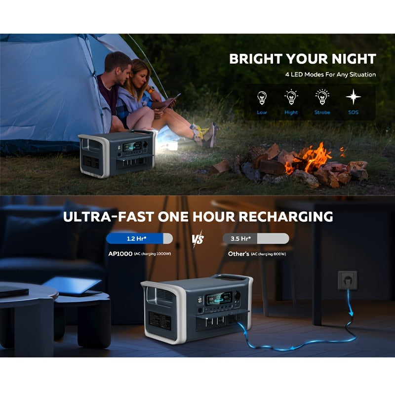 Portable Power Station 1024Wh LiFePO4 Solar Generator - UPS Backup Battery with AC 110V, DC, USB, USB-C & LED Light, 100W Solar Panel Option for Camping, RV, Home Outage & Travel