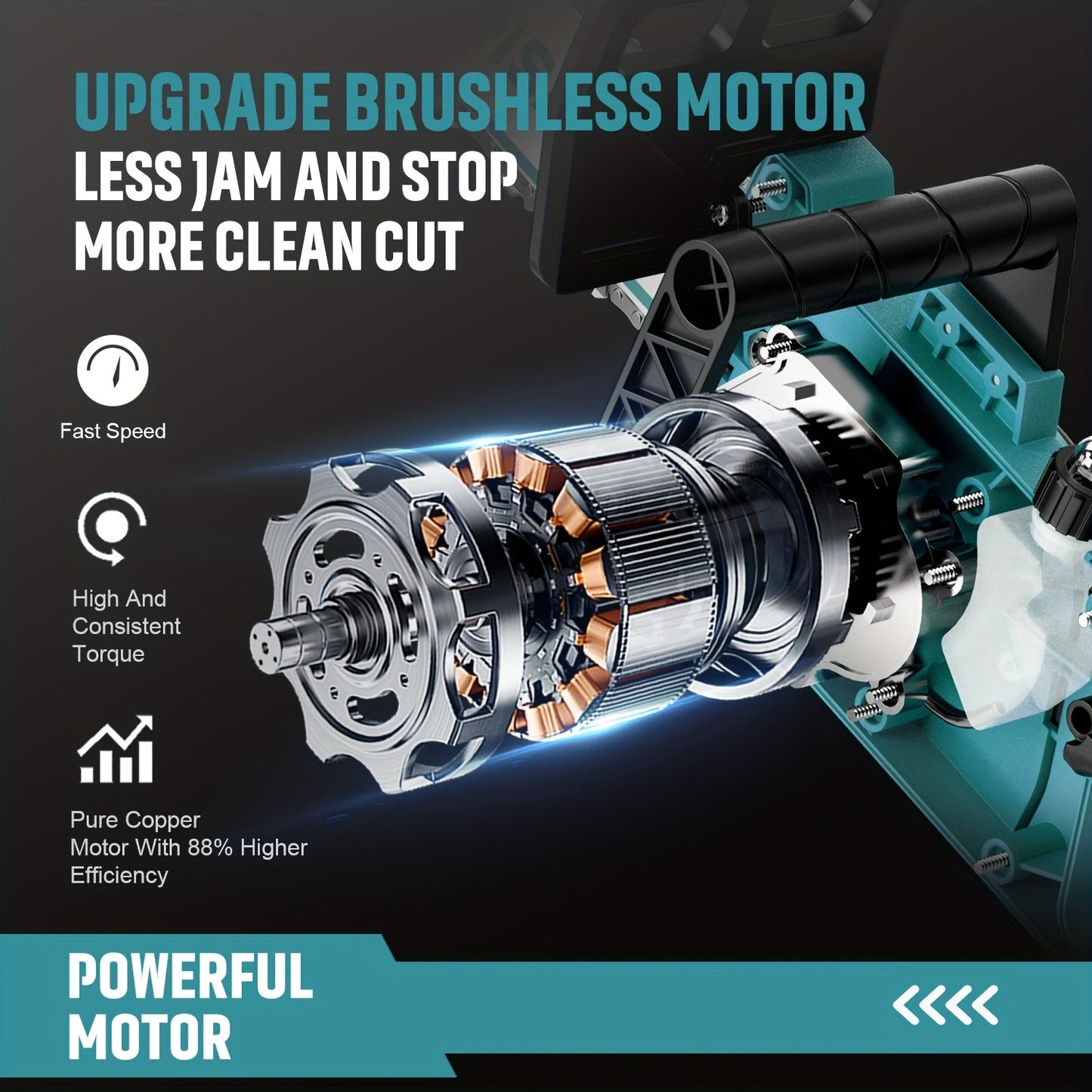 Cordless Chainsaw with Brushless Motor – 6 & 12-Inch Lithium Battery Electric Saw, Auto-Oiling, Safety Lock, Heavy-Duty Wood Cutting & Garden Tool