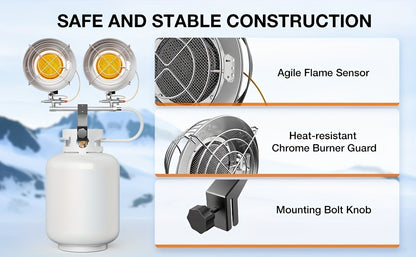 Propane Tank Top Heater 30000 BTU Outdoor Patio Heater with 3 Heat Settings, Tip-Over & Shut-Off Protection, Wind-Resistant Cast Aluminum Body for Camping, Garage, Porch & Job Site
