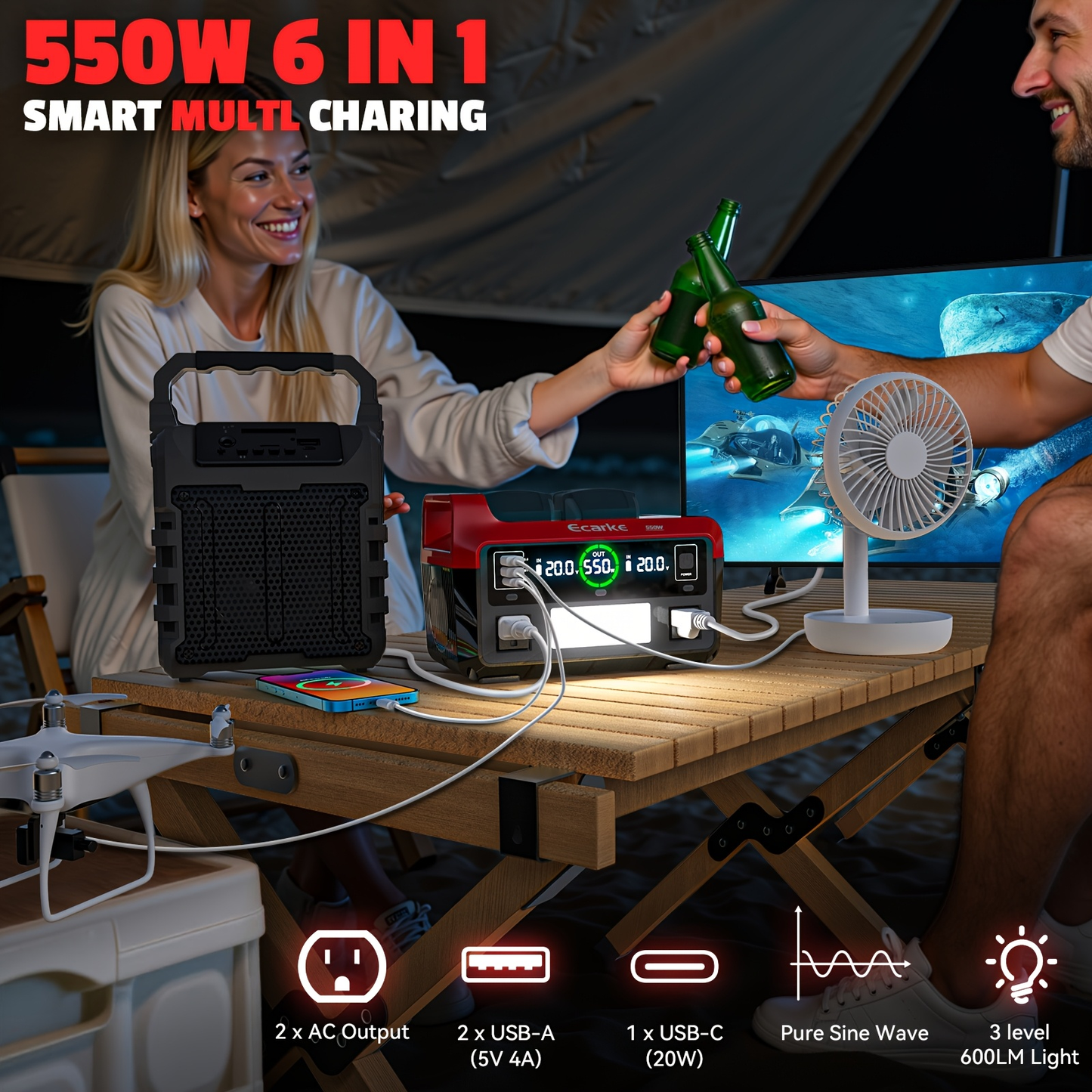Pure Sine Wave Inverter 550W for 18V Battery - DC 18V to AC 110V, 2×USB-C 20W Fast Charge, 2×USB-A, 2×AC Outlets, 600LM 3-Level LED Light, Camping & Emergency Power (Bare Tool)