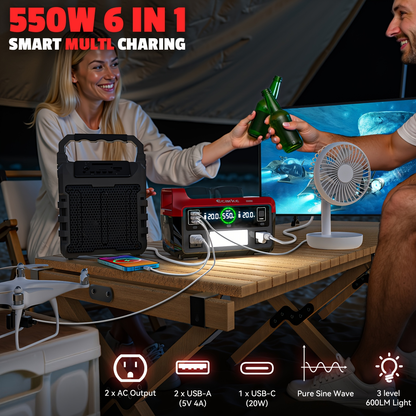 Pure Sine Wave Inverter 550W for 18V Battery - DC 18V to AC 110V, 2×USB-C 20W Fast Charge, 2×USB-A, 2×AC Outlets, 600LM 3-Level LED Light, Camping & Emergency Power (Bare Tool)