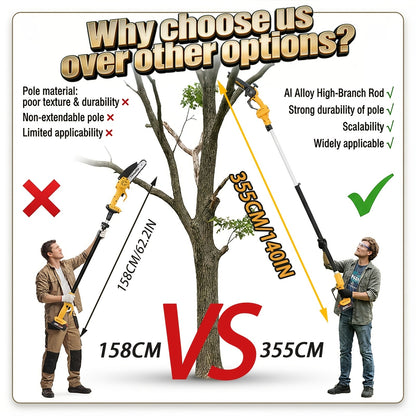 Telescopic Pole Saw Cordless Folding 6-Inch Electric with Ergonomic Compact Design, Battery-Powered Tree Pruner for Garden Pruning, Landscaping and Professional Cutting