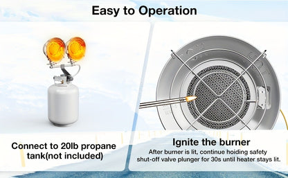 Propane Tank Top Heater 30000 BTU Outdoor Patio Heater with 3 Heat Settings, Tip-Over & Shut-Off Protection, Wind-Resistant Cast Aluminum Body for Camping, Garage, Porch & Job Site