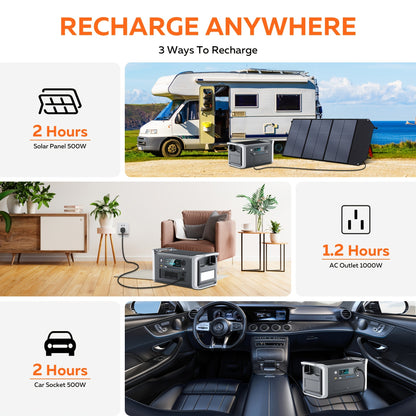 Portable Power Station 1024Wh LiFePO4 Solar Generator - UPS Backup Battery with AC 110V, DC, USB, USB-C & LED Light, 100W Solar Panel Option for Camping, RV, Home Outage & Travel
