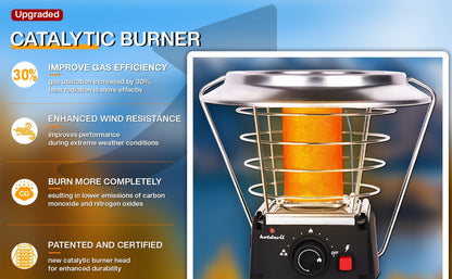 360° Propane Heater 8,183 BTU with Pulse Ignition & Water Boiling Top, Portable Radiant Outdoor Heater for Camping, Patio, Garden, Ice Fishing – Lightweight, Built-In Ignition (Cylinder Not Included)