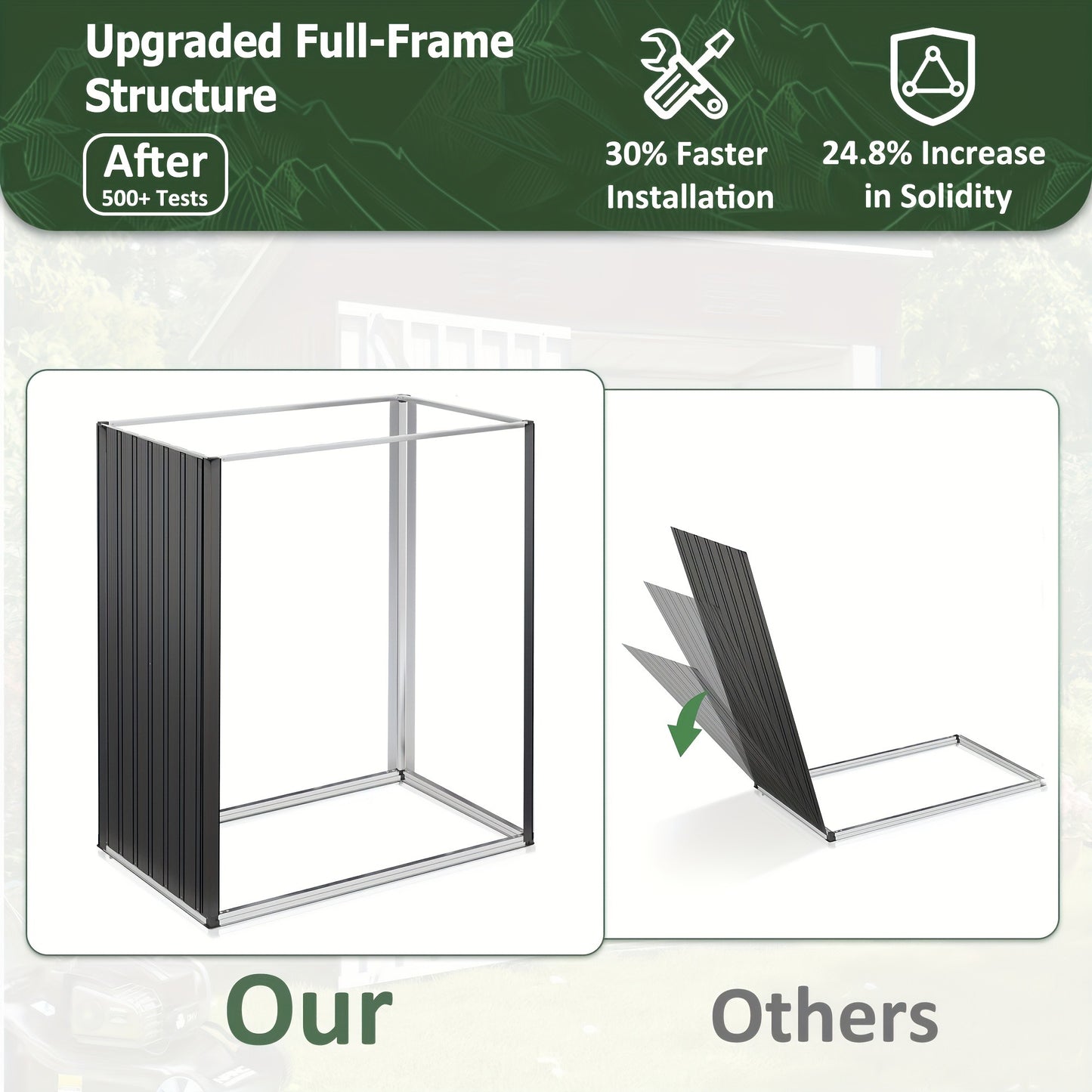 Polycarbonate Greenhouse Kit with Heavy Duty Frame – Garden Shed