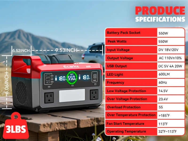 Pure Sine Wave Inverter 550W for 18V Battery - DC 18V to AC 110V, 2×USB-C 20W Fast Charge, 2×USB-A, 2×AC Outlets, 600LM 3-Level LED Light, Camping & Emergency Power (Bare Tool)