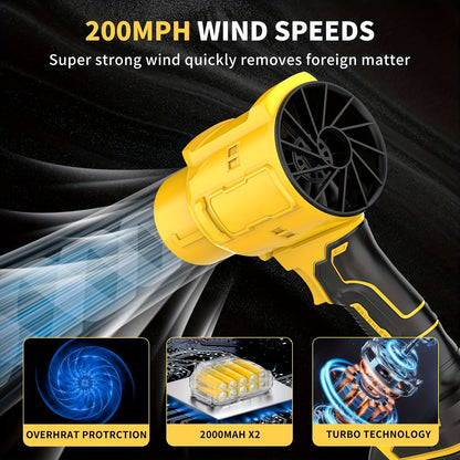 Battery Leaf Blower 20V 50000RPM Turbo Cordless, Dual Battery & 2 Nozzles Included, Handheld Blower for Car Drying, Leaves, Snow & Dust — Home & Outdoor