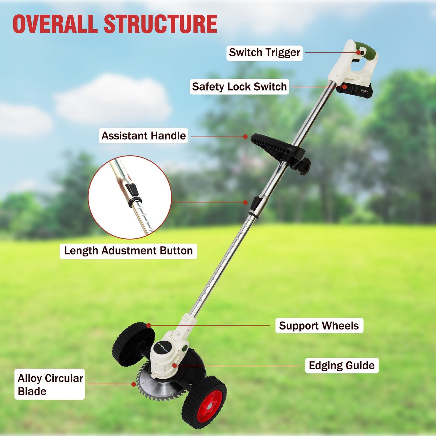 Weed Wacker Cordless 24V Brush Cutter – Electric String Trimmer with 2 Batteries & Charger, 3 Blade Types, Lightweight Battery Powered Weed Eater for Yard, Garden & Lawn Trimming