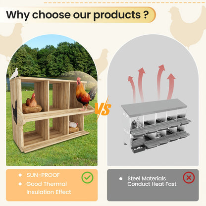 Chicken Nesting Box 6 Compartment Wooden Hen House with Perches - Floor Stand & Wall Mount Options, Durable Poultry Nesting Box for Small & Medium Chickens
