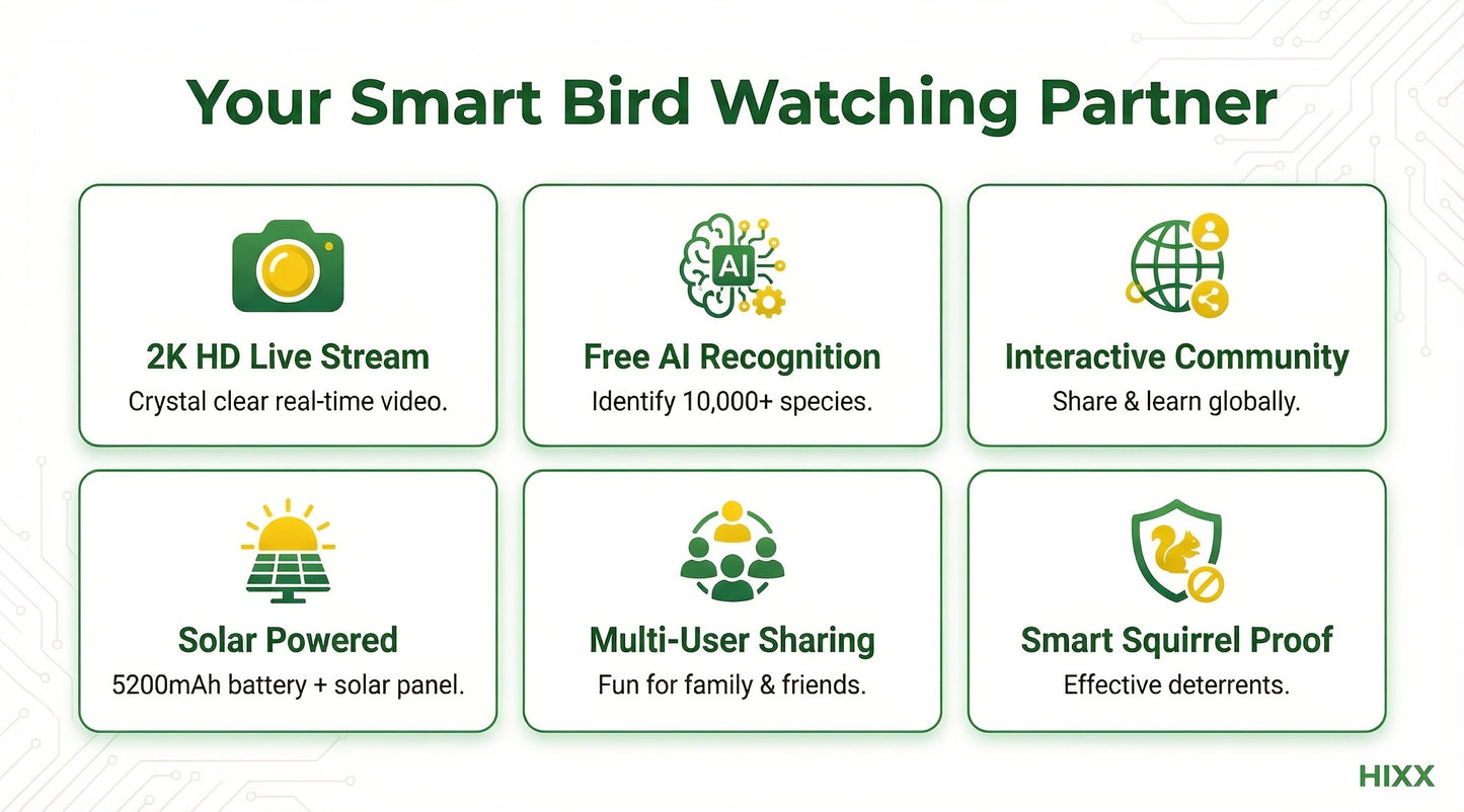 Smart Bird Feeder with Camera AI Bird Identification, 2K HD Live View, Auto Capture & Color Night Vision, Outdoor Wireless Bird Watching Gift for Bird Lovers, Green