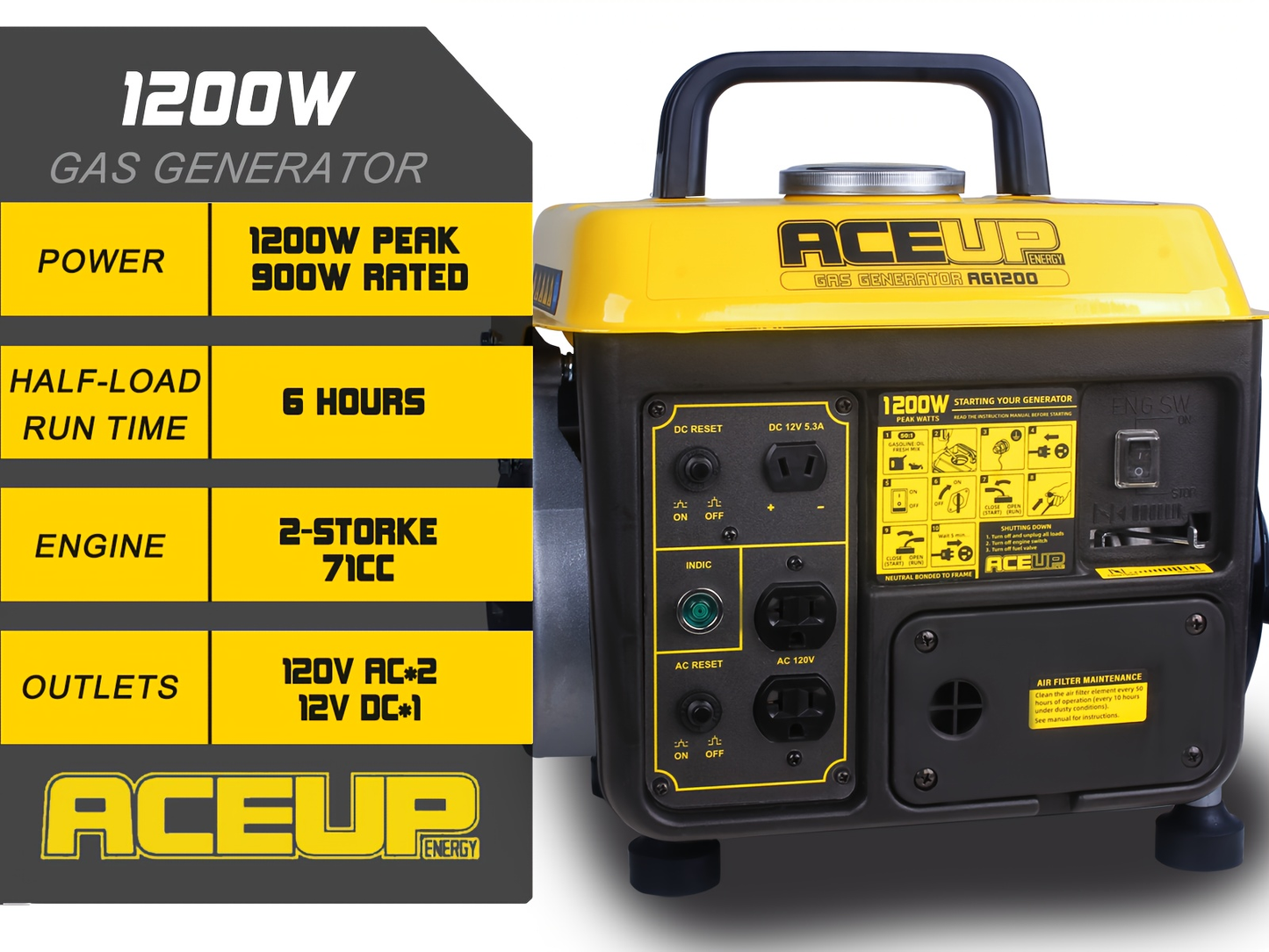 Portable Gas Generator 1200W Peak 900W Rated | 71cc 2-Cycle Engine Recoil Start AC DC Outlets | Camping RV Emergency Backup Low Noise EPA CARB