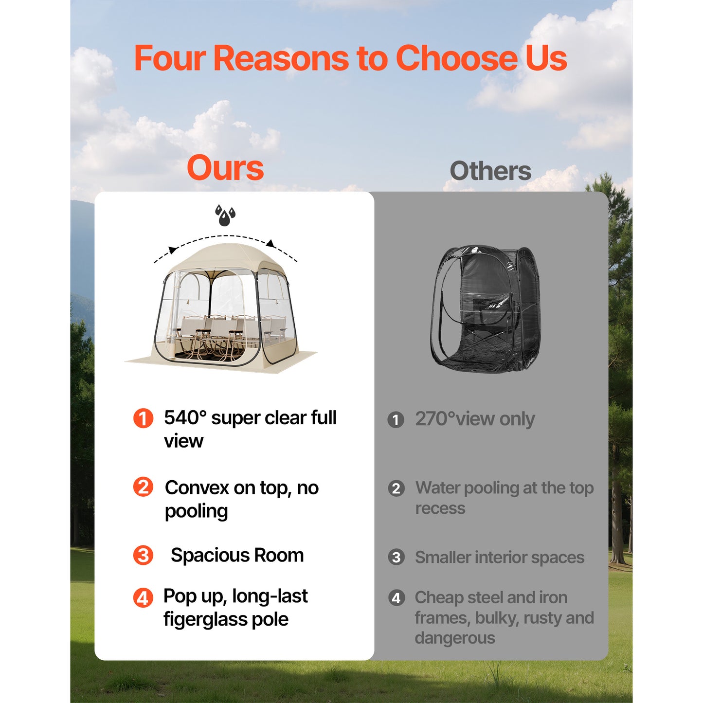 Pop Up Bubble Tent Clear Weatherproof Pod – 4 Sizes Camping Outdoor