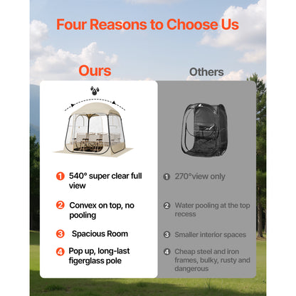 Pop Up Bubble Tent Clear Weatherproof Pod – 4 Sizes Camping Outdoor