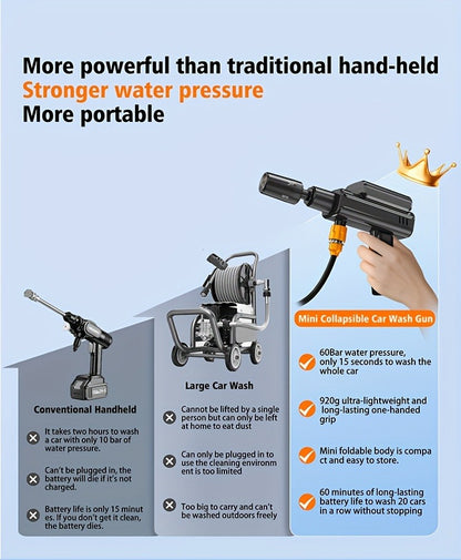 Portable Pressure Washer Cordless 980PSI – 3x 4000mAh Batteries, 5-in-1 Nozzle, Foam Cannon, 33FT Hose, Lightweight Wireless Car Washer for Cars, Bikes, Camping & Outdoor Cleaning