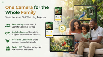 Smart Bird Feeder with Camera AI Bird Identification, 2K HD Live View, Auto Capture & Color Night Vision, Outdoor Wireless Bird Watching Gift for Bird Lovers, Green