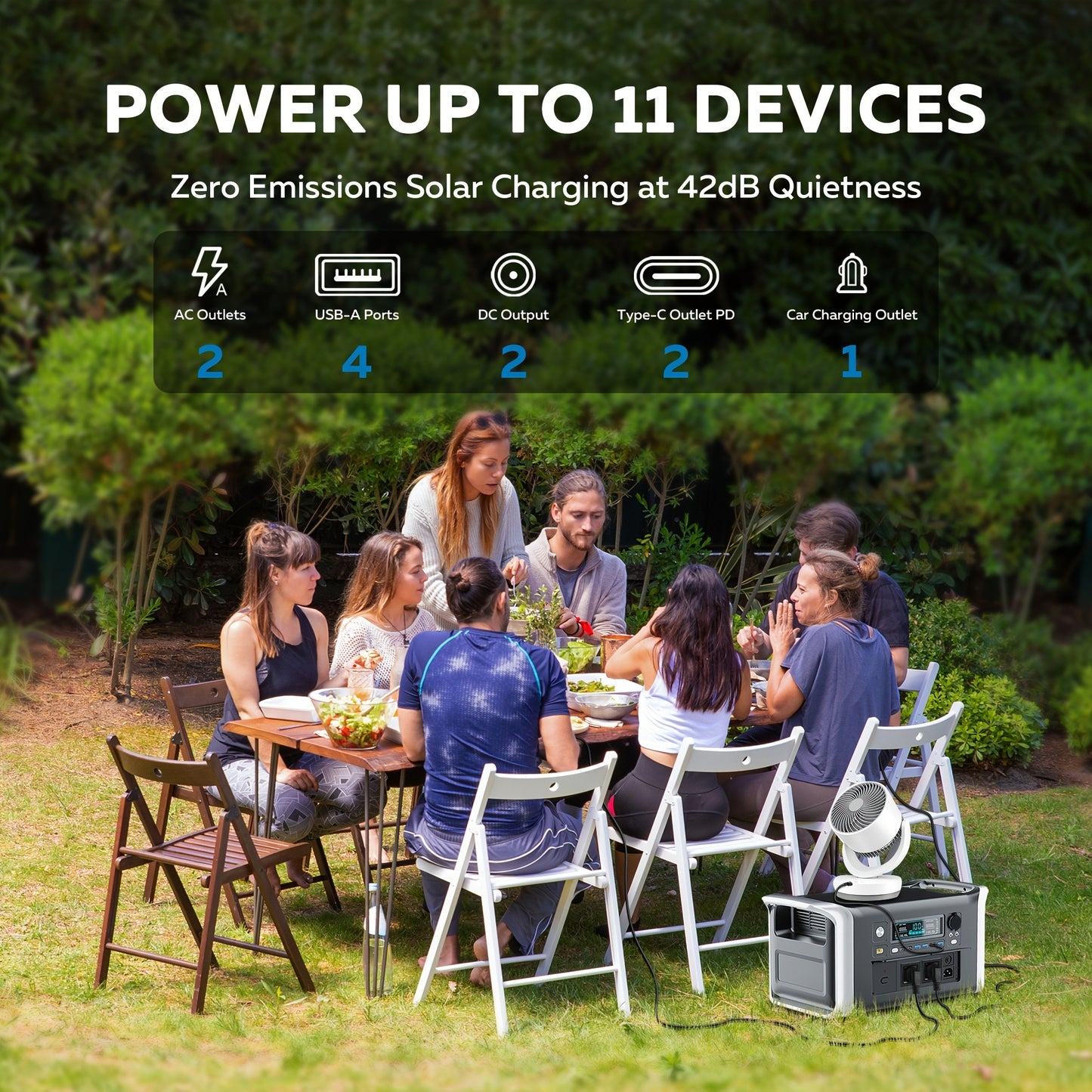 Portable Power Station 1024Wh LiFePO4 Solar Generator - UPS Backup Battery with AC 110V, DC, USB, USB-C & LED Light, 100W Solar Panel Option for Camping, RV, Home Outage & Travel