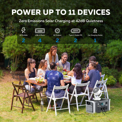 Portable Power Station 1024Wh LiFePO4 Solar Generator - UPS Backup Battery with AC 110V, DC, USB, USB-C & LED Light, 100W Solar Panel Option for Camping, RV, Home Outage & Travel