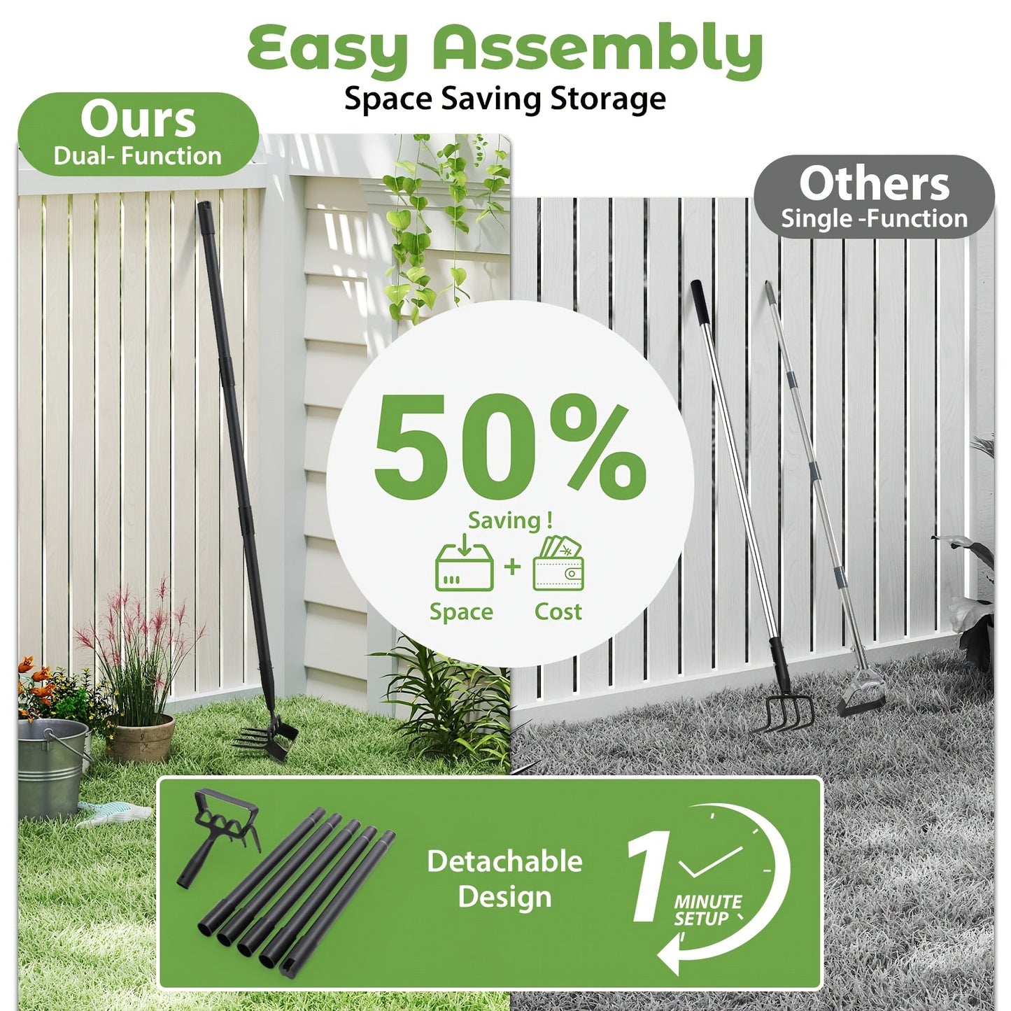 Hula Hoe 2-in-1 Dual Head Stirrup Loop Hoe & 4-Tine Cultivator Rake Heavy Duty All-Metal Long Handle 62 73 82 Inch for Weeding Aerating Loosening Soil