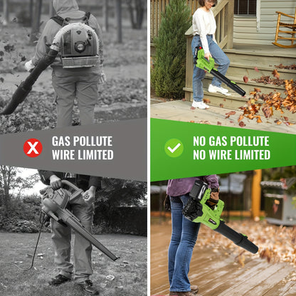 Cordless Leaf Blower | Battery Powered Lawn Yard Snow Pet Hair
