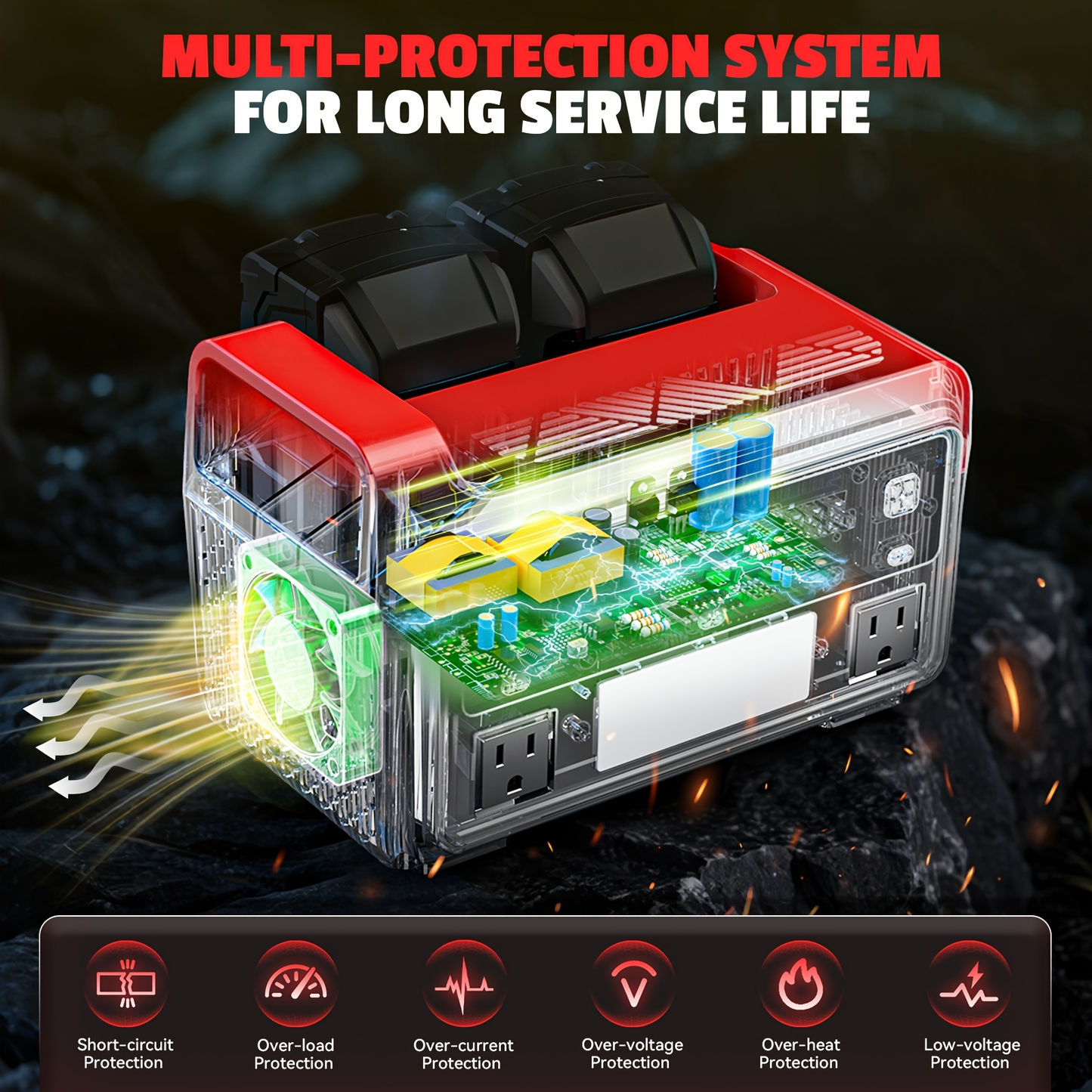 Pure Sine Wave Inverter 550W for 18V Battery - DC 18V to AC 110V, 2×USB-C 20W Fast Charge, 2×USB-A, 2×AC Outlets, 600LM 3-Level LED Light, Camping & Emergency Power (Bare Tool)
