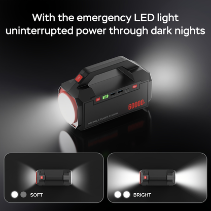 Power Bank 60000mAh Portable Charger - PD100W Fast Charging, QC 24W, USB 3.0, LED Light, Solar Compatible, for Camping Travel Emergency RV Home - 24000mAh / 48000mAh / 60000mAh Options