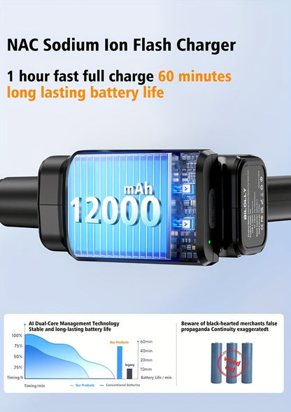 Portable Pressure Washer Cordless 980PSI – 3x 4000mAh Batteries, 5-in-1 Nozzle, Foam Cannon, 33FT Hose, Lightweight Wireless Car Washer for Cars, Bikes, Camping & Outdoor Cleaning