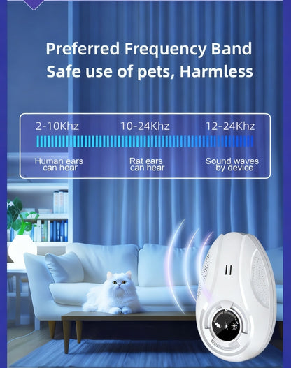 Electronic Pest Repeller – Soundwave Variable Frequency Insect Repellent for Home, Shop & Warehouse, Repels Mosquitoes, Rodents & Cockroaches, Multi-Pack