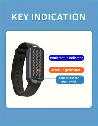 Mosquito Repellent Bracelet – Ultrasonic Soundwave Technology, USB Rechargeable, Waterproof Wristband for Camping Outdoor Hiking Travel, No Chemicals