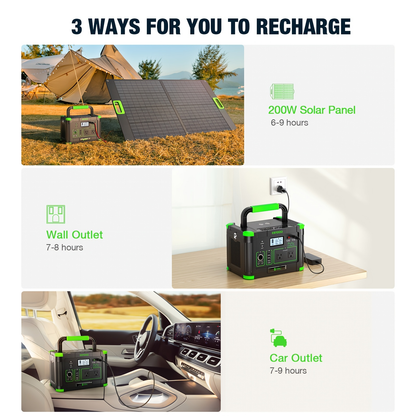 Battery Backup Power Station 1000W 999Wh | 2000W Peak Pure Sine Wave AC 110V PD 60W USB-C Solar Generator | Camping Home Emergency Road Trip
