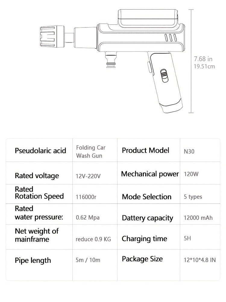 Portable Pressure Washer Cordless 980PSI – 3x 4000mAh Batteries, 5-in-1 Nozzle, Foam Cannon, 33FT Hose, Lightweight Wireless Car Washer for Cars, Bikes, Camping & Outdoor Cleaning