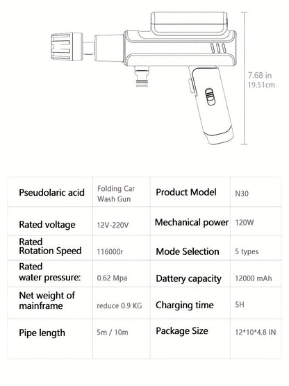 Portable Pressure Washer Cordless 980PSI – 3x 4000mAh Batteries, 5-in-1 Nozzle, Foam Cannon, 33FT Hose, Lightweight Wireless Car Washer for Cars, Bikes, Camping & Outdoor Cleaning