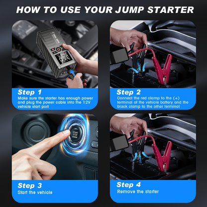 7000A Jump Starter 8-in-1 29800mAh with Air Compressor Tire Inflator SOS LED Flashlight Power Bank for 10L Gas 8.5L Diesel Cars Trucks RV Motorcycle Boat