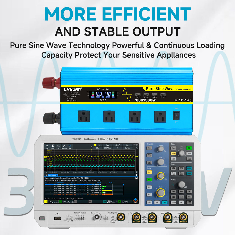Pure Sine Wave Inverter 3000W 6000W Peak DC 12V 24V to AC 110V with LCD Display 4 AC Outlets Wireless Remote Control for RV Truck Vehicle Camping Home Backup