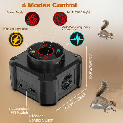 Ultrasonic Pest Repeller Plug In with 12 LED Strobe, 4 Modes Electronic Mouse Repellent Device for Rat Roach Spider Bug Control Indoor Garage Attic Kitchen